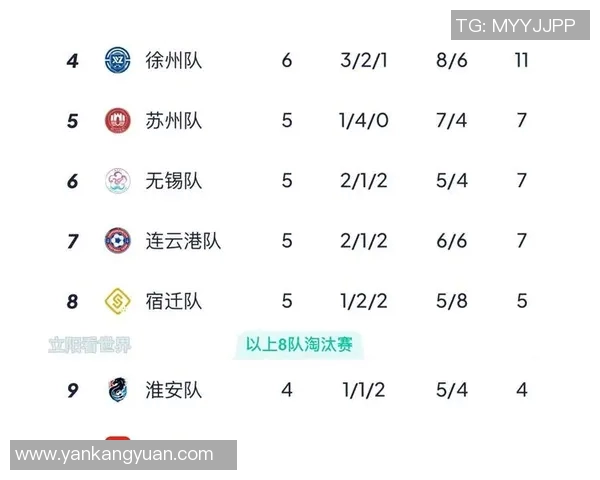 中女超最新积分榜:江苏领先五分广东遭遇争议判罚武汉强势上升至第四位 中女超最新积分榜:江苏领先五分广东遭遇争议判罚武汉强势上升至第四位